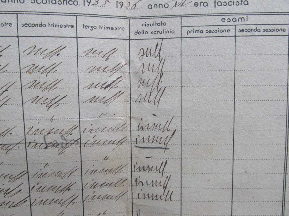 ORIGINAL WWII ITALIAN FASCIST PRIMARY SCHOOL REPORT CARD 1935-1936-img-7