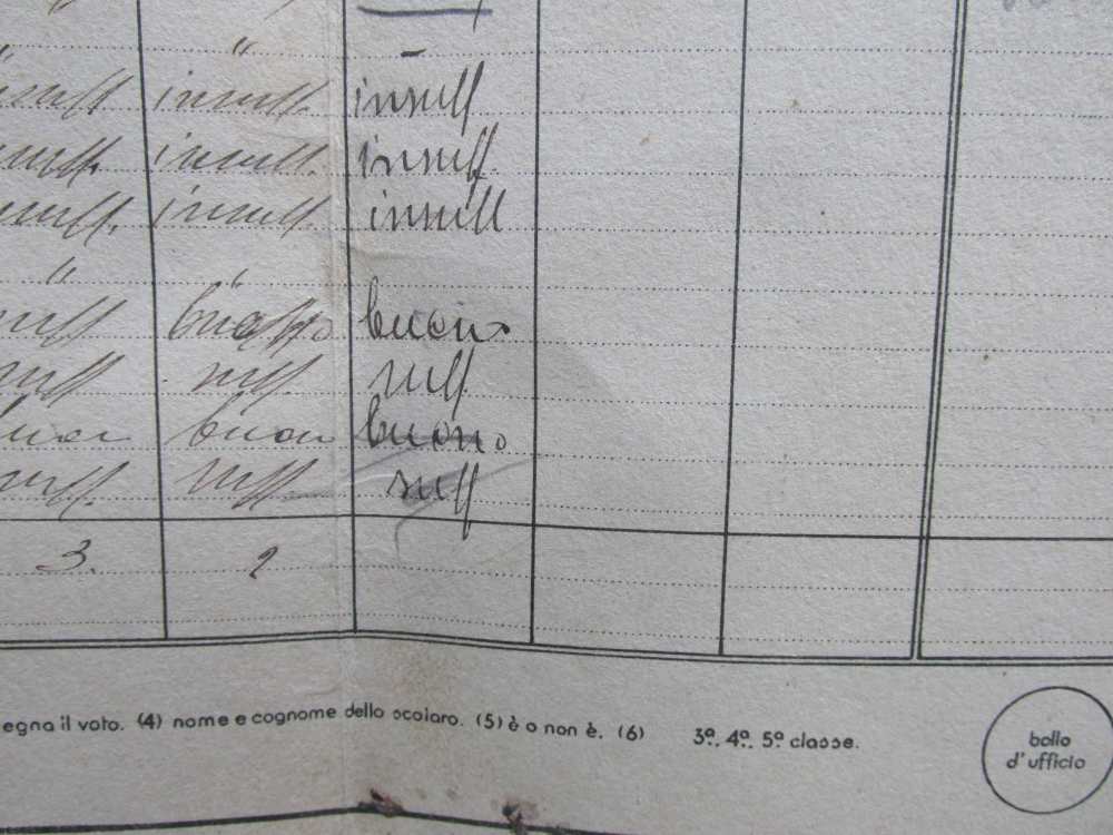 ORIGINAL WWII ITALIAN FASCIST PRIMARY SCHOOL REPORT CARD 1935-1936-img-10