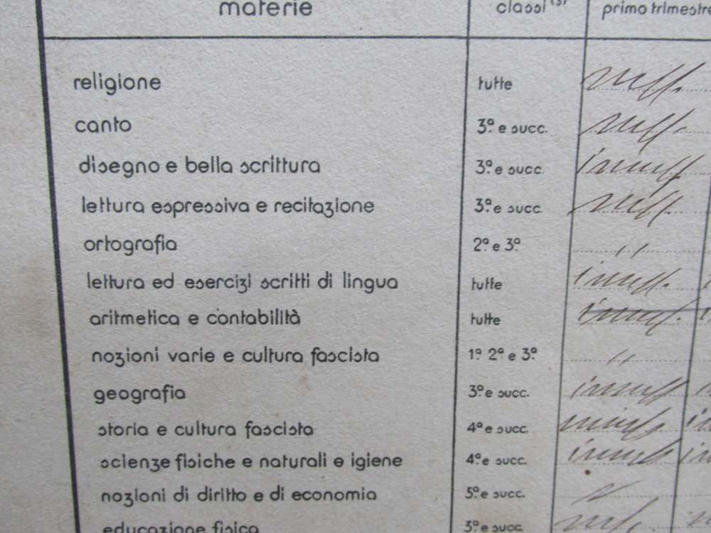 ORIGINAL WWII ITALIAN FASCIST PRIMARY SCHOOL REPORT CARD 1935-1936-img-6