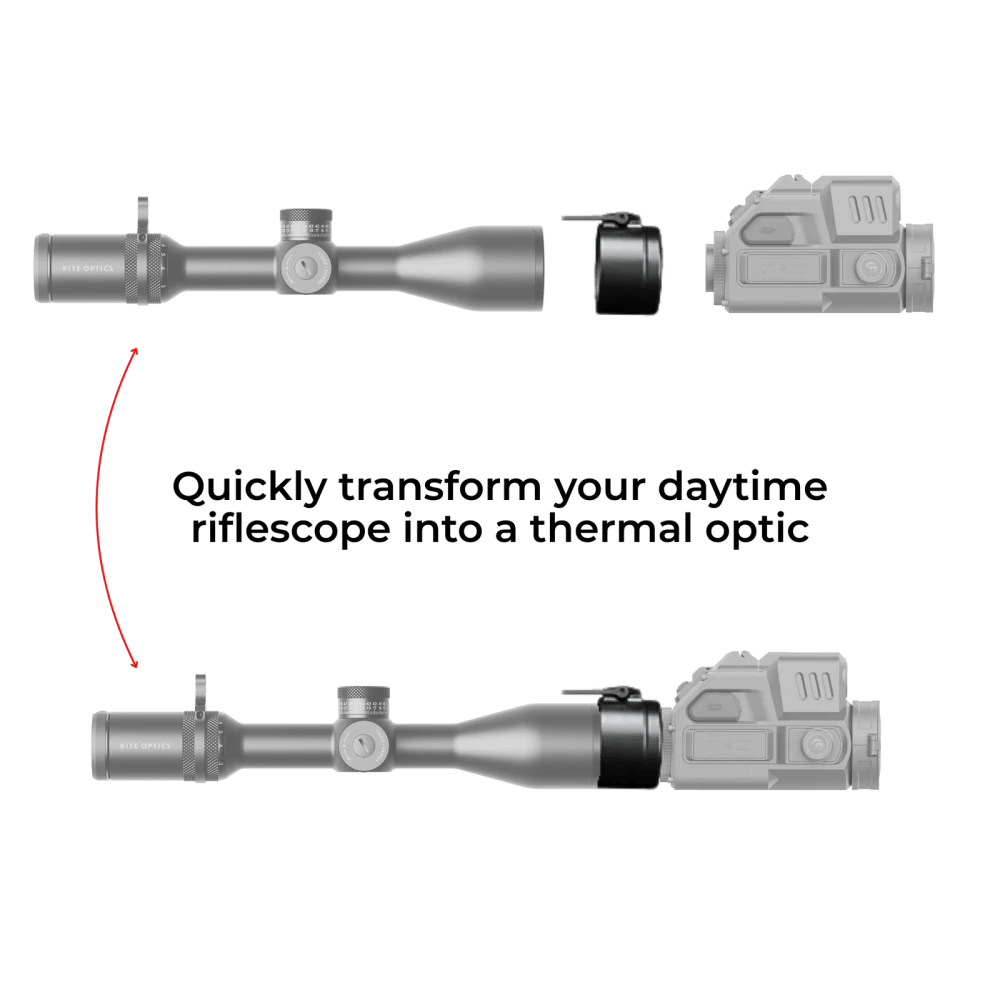 Rusan Scope to Thermal Adapter-img-3