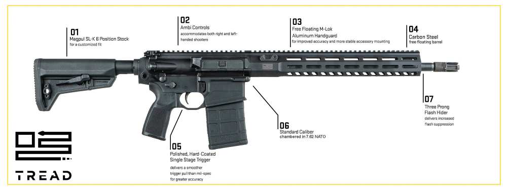 Sig 716I Semi Auto Rifle-img-2