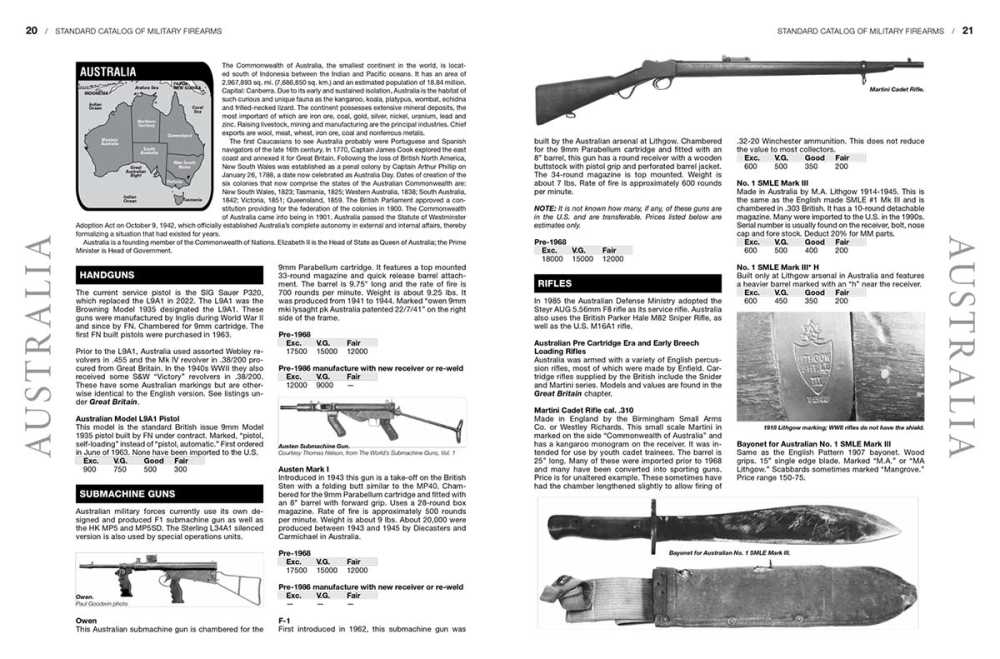 Standard Catalog of Military Firearms 10th edition - Brand New-img-3