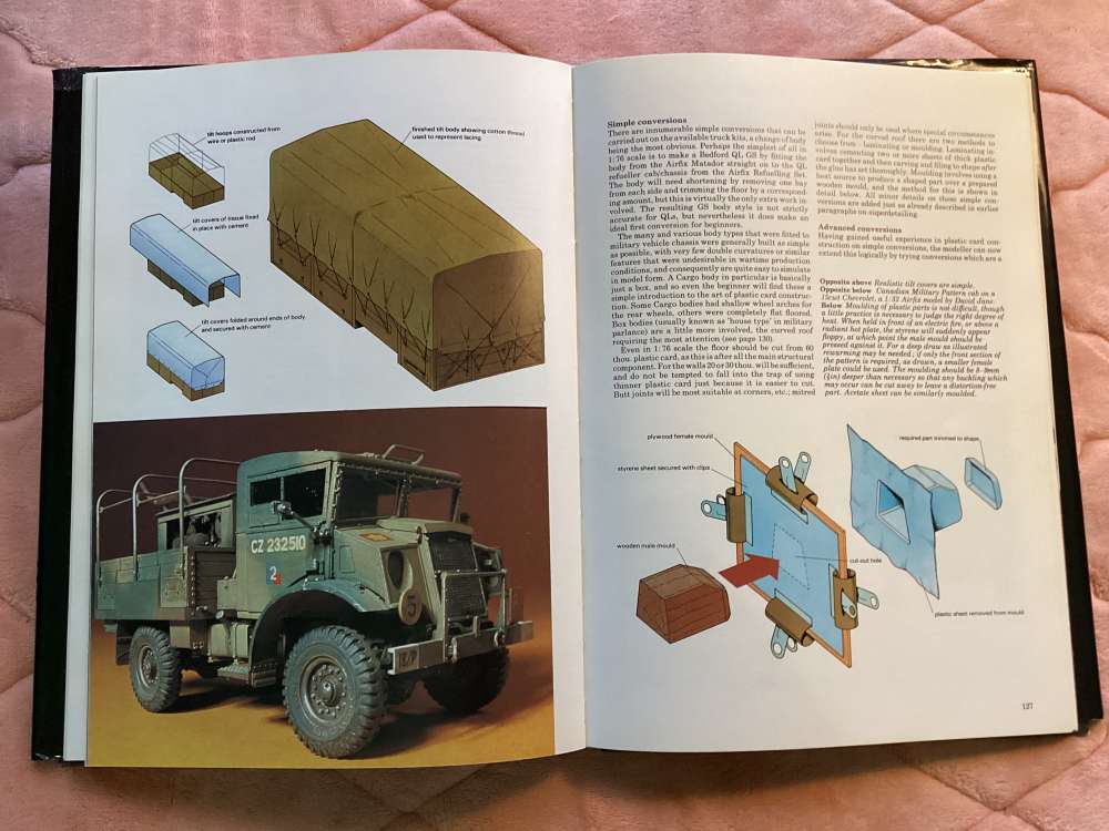 Military Modeling by Vic Smeed & Donald Burgess.-img-3