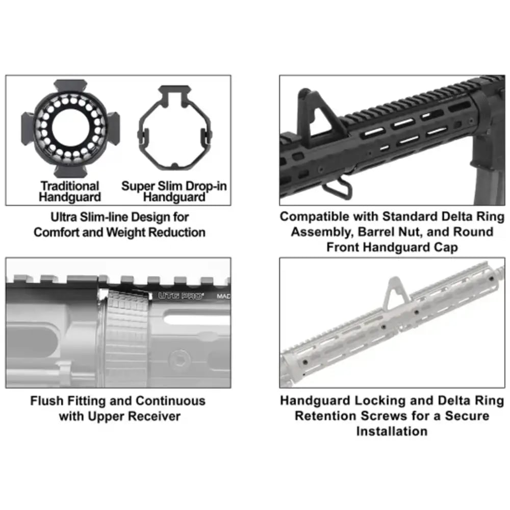 UTG Pro® AR15 Super Slim Handguard, Drop-in, Carbine-length, 15” FSP Cutout-img-1