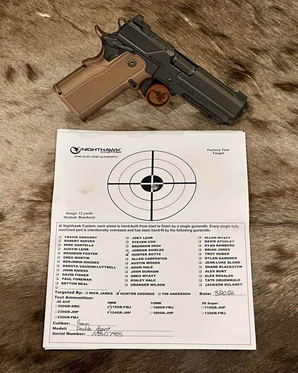 NIGHTHAWK CUSTOM DOUBLE AGENT COMMANDER 4.25" 1911 9MM IOS UPGRADES-img-1