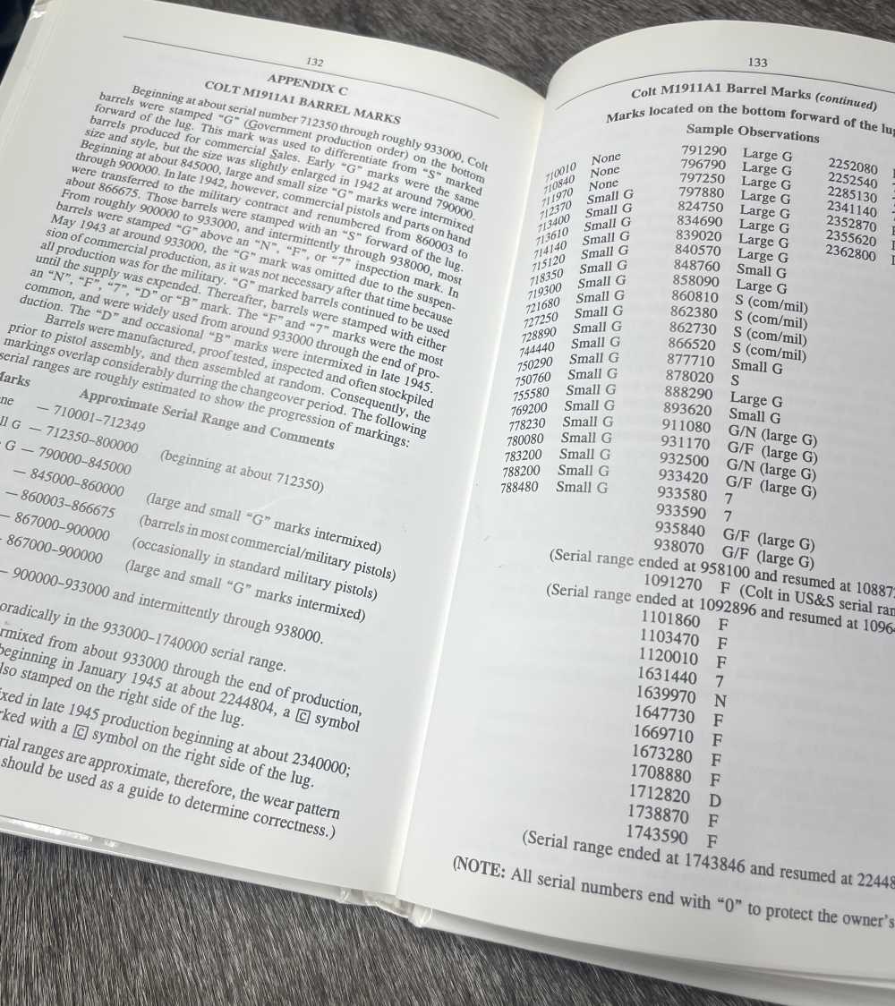 Clawson's Collectors Guide to Colt 45 Service Pistols, 3rd Edition-img-2