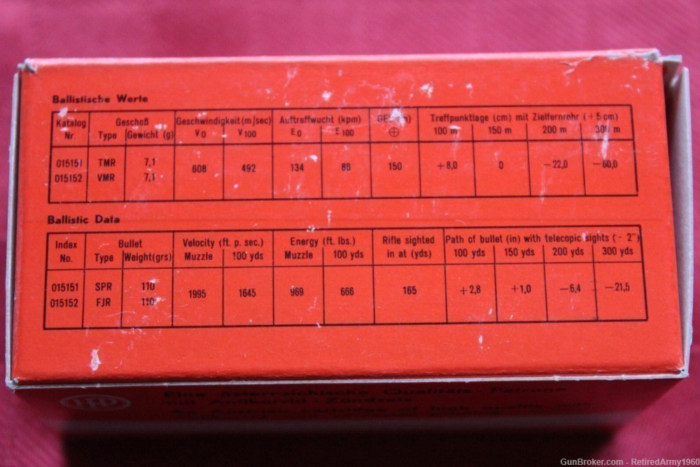 250Rd Hirtenberger .30 CARBINE Ammo, FMJ, RN, 110gr Ammunition, LIM. QUAN.-img-1