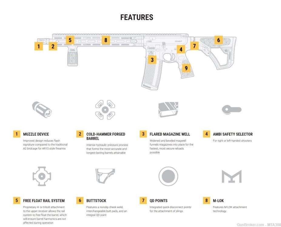 Daniel Defense AR-15 Rifle DDM4 V7 5.56mm NATO M-LOK -img-2
