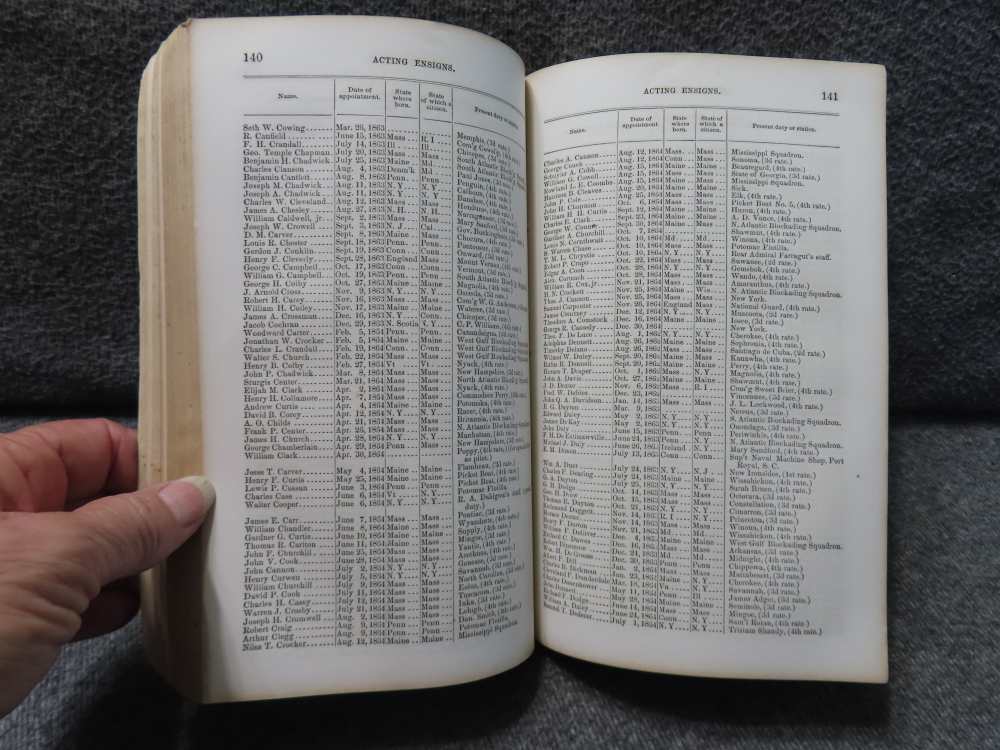 1865 DATED REGISTER OF THE COMMISSIONED OFFICERS-NAVY & USMC AND OTHERS-img-9