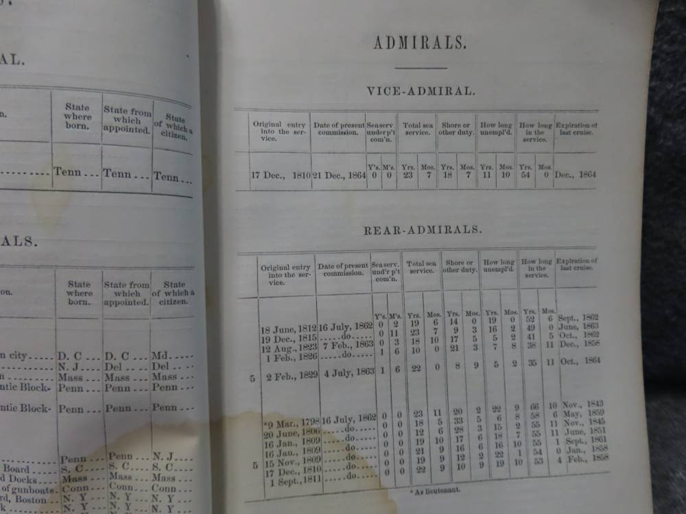 1865 DATED REGISTER OF THE COMMISSIONED OFFICERS-NAVY & USMC AND OTHERS-img-6