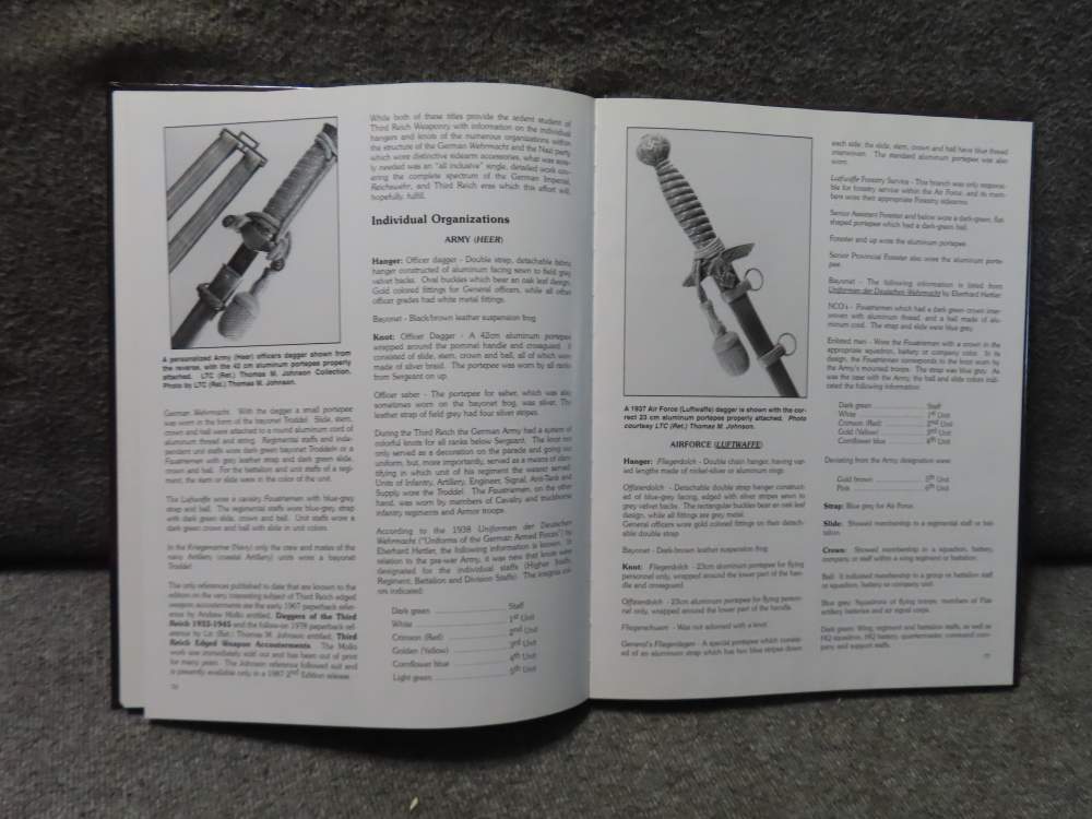 EDGE WEAPON ACCOUTERMENTS OF GERMANY 1800-1945, FANTASTIC BOOK-img-11