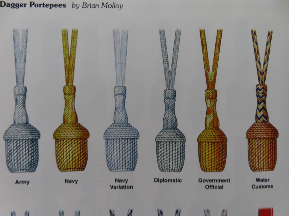 EDGE WEAPON ACCOUTERMENTS OF GERMANY 1800-1945, FANTASTIC BOOK-img-18