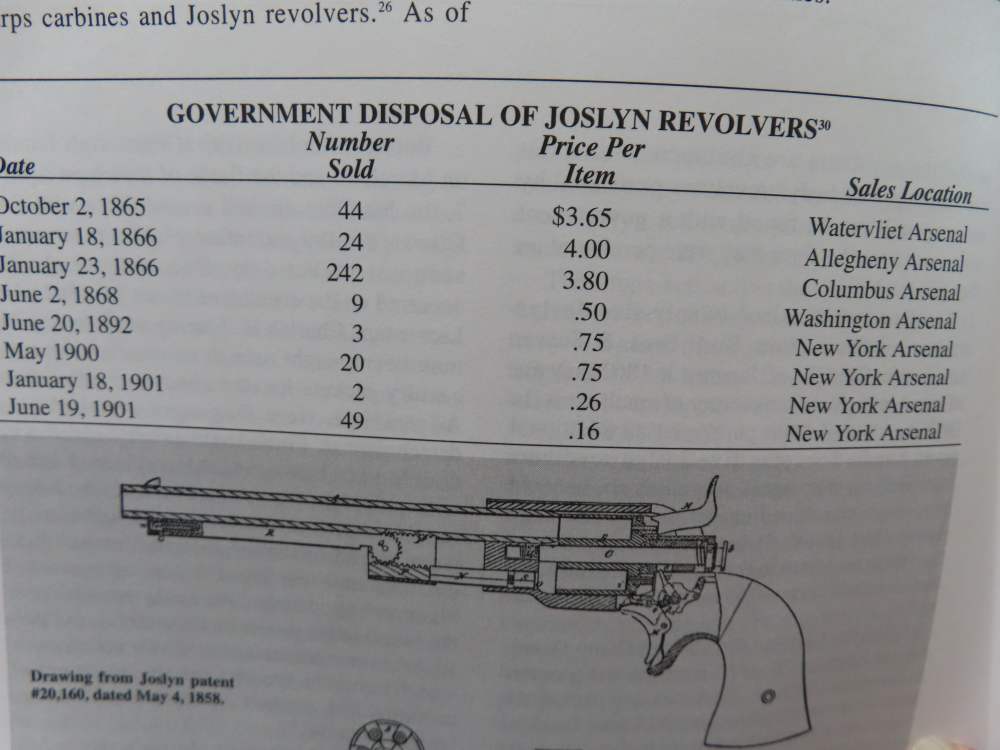 REFERENCE BOOK TITLED; CIVIL WAR PISTOLS WRITTEN BY JOHN D. McAULAY-img-11