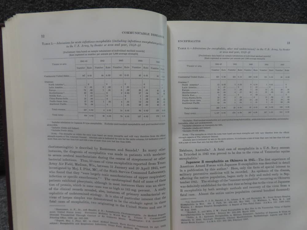 US ARMY REPORT-PREVENTIVE MEDICINE IN WWII VOL. VII COMMUINCABLE DISEASES-img-13