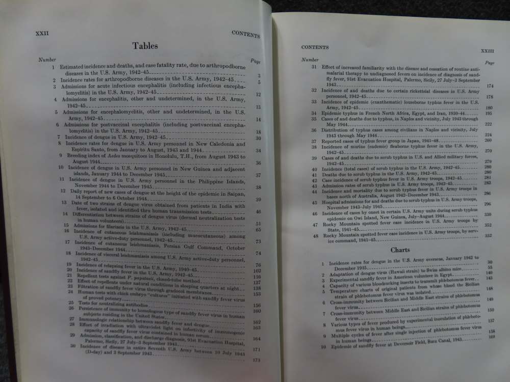 US ARMY REPORT-PREVENTIVE MEDICINE IN WWII VOL. VII COMMUINCABLE DISEASES-img-10