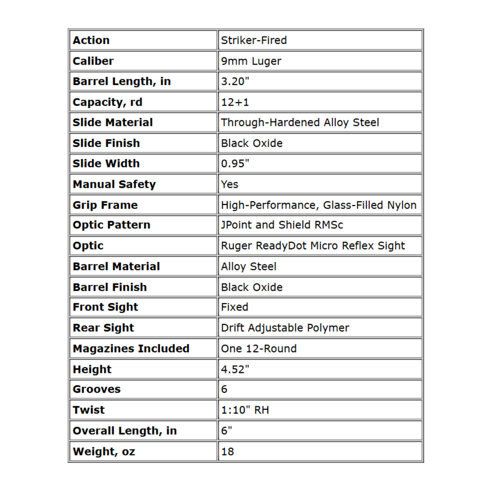RUGER MAX-9 9mm 3.2in 12rd Striker-Fired Pistol with ReadyDot Sight (3523)-img-6