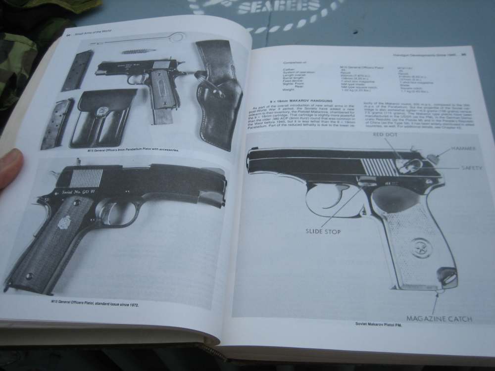 SMALL ARMS OF THE WORLD BOOK HARD BACK-img-2