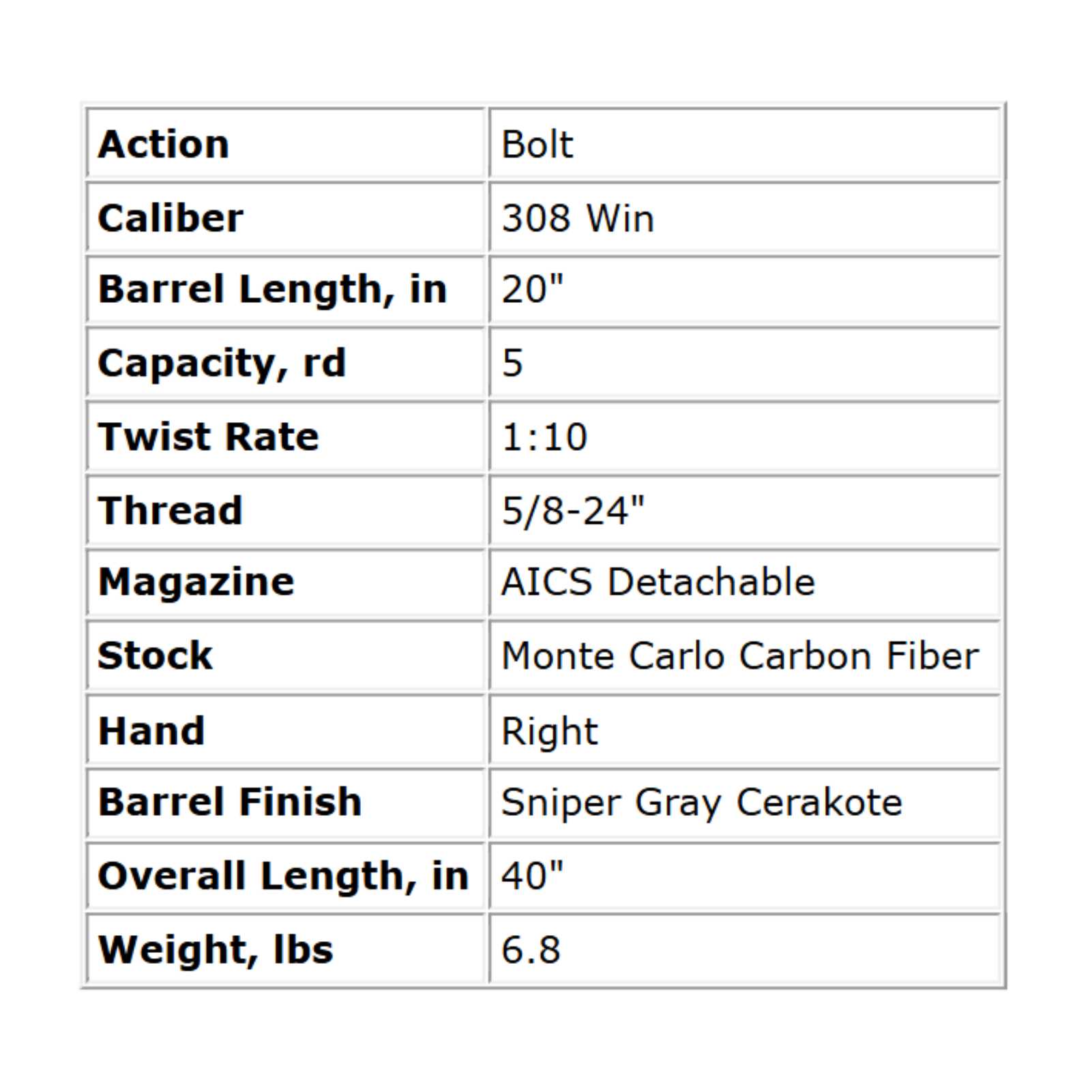 BERGARA B-14 Squared Crest .308 Win 20in 5rd Sniper Gray w/ Omni Brake-img-3