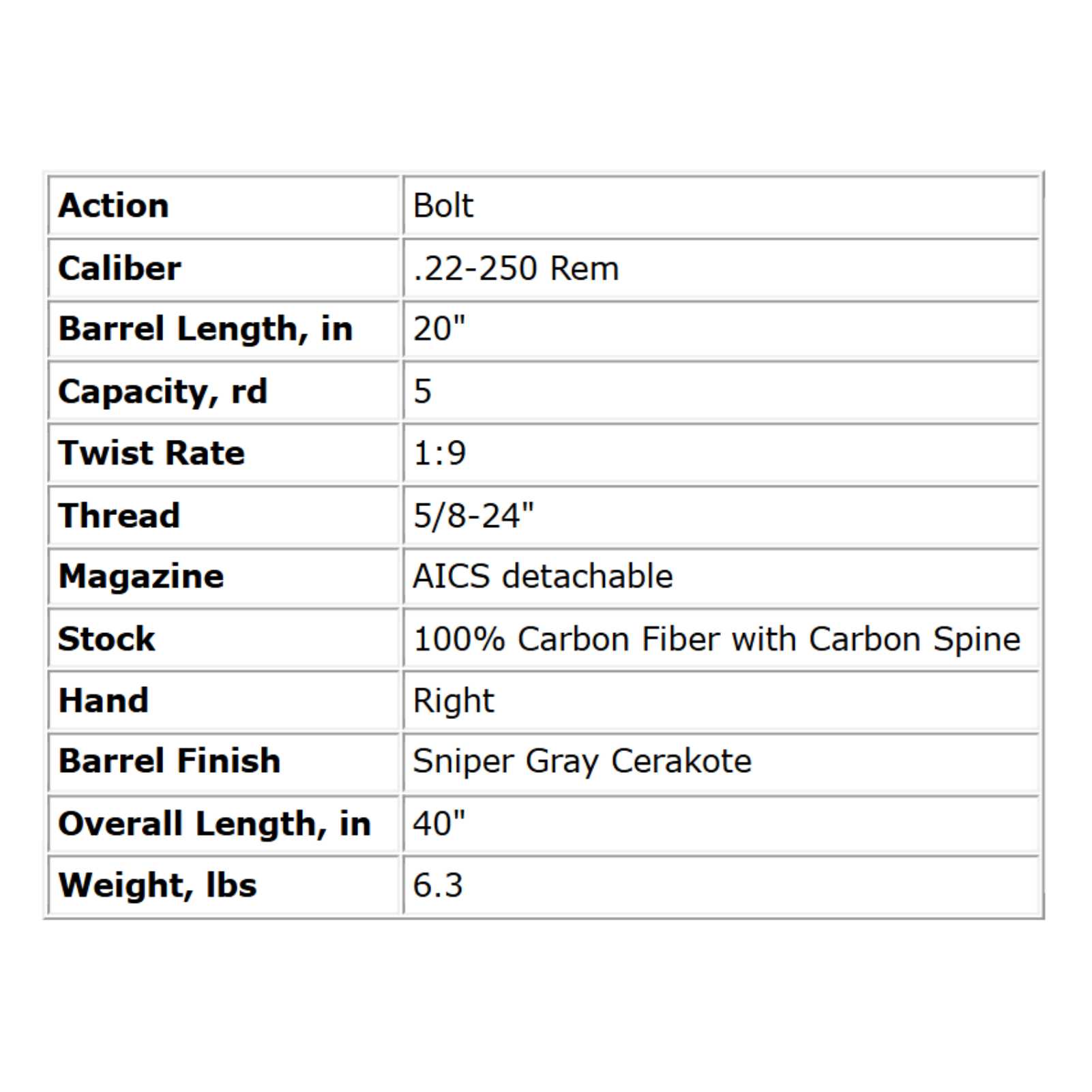BERGARA B-14 Squared Crest CF 22-250 Rem 20in 5rd Sniper Gray w/ Omni Brake-img-1