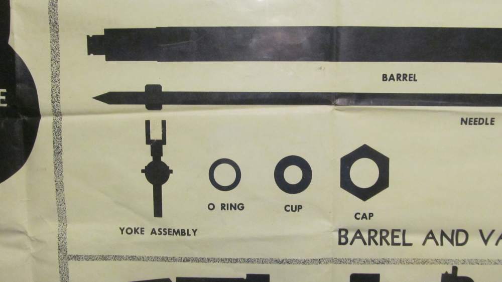 RARE WWII US USMC Army M2 M2-2 M2A1 Flame Thrower Flamethrower Wand Gun-img-48