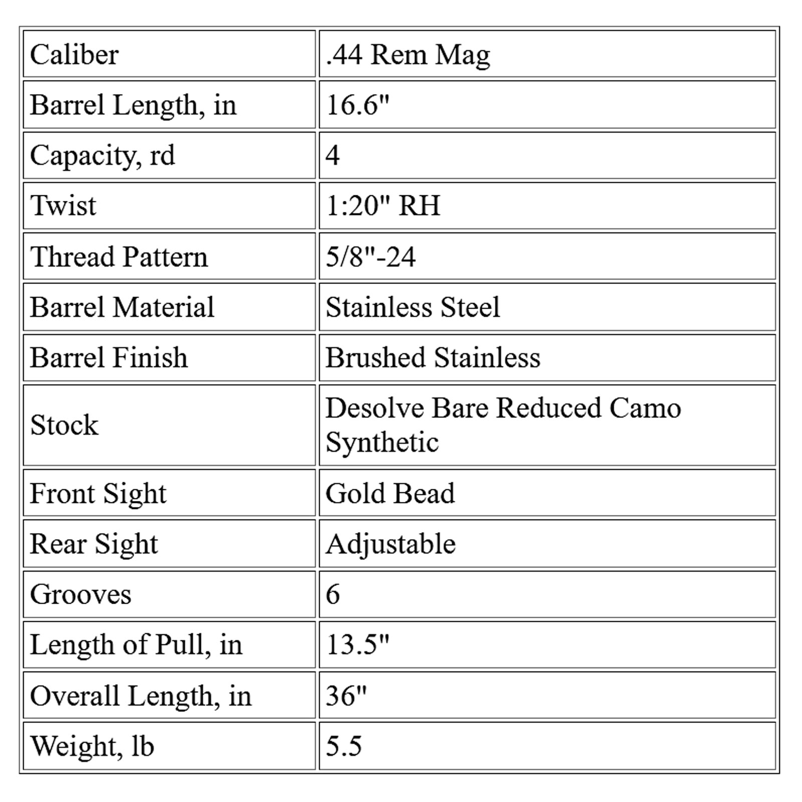 RUGER 77/44 .44 Rem Mag 16.6in Threaded 4rd Bolt-Action Rifle (7426)-img-6