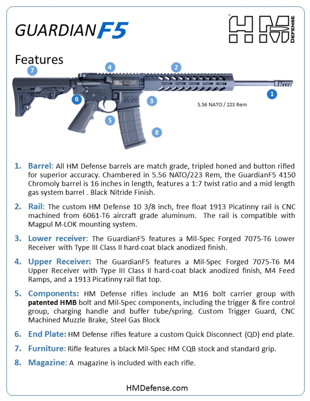 HM Defense Guardian F5 – 5.56 NATO – 16” Barrel – 30+1 – Patrol Rifle-img-2