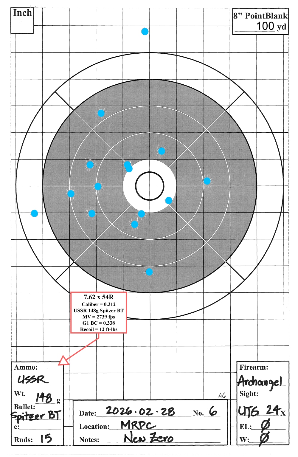 Mosin Nagant - Archangel Stock - 24x Scope/Rings/Mount Included-img-15