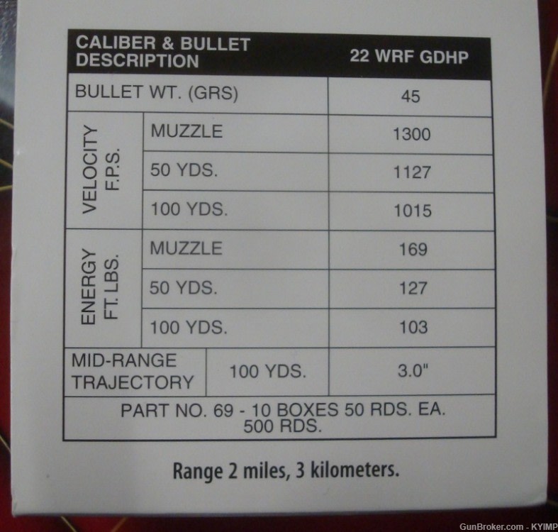 500 CCI 22 WRF HP Winchester RimFire Copper Plated Hollow Point 0069-img-5