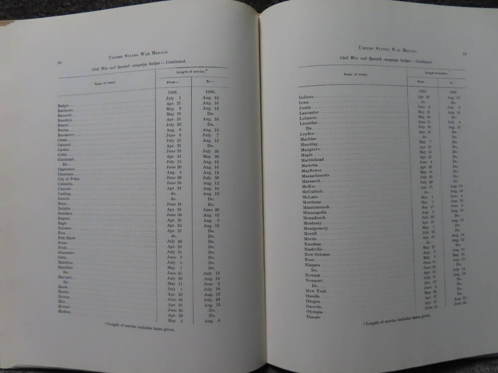 UNITED STATES WAR MEDALS-BY BAUMAN BELDEN 1916-REPRINT BY NORM FLAYDERMAN-img-7