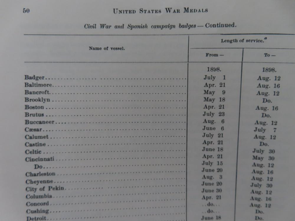 UNITED STATES WAR MEDALS-BY BAUMAN BELDEN 1916-REPRINT BY NORM FLAYDERMAN-img-8