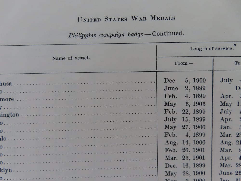 UNITED STATES WAR MEDALS-BY BAUMAN BELDEN 1916-REPRINT BY NORM FLAYDERMAN-img-9