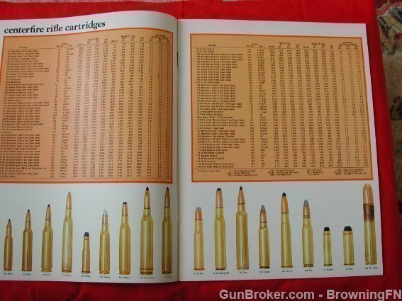 Orig Winchester 1972 Catalog Model 310 320 270 290-img-6