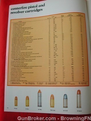 Orig Winchester 1972 Catalog Model 310 320 270 290-img-7