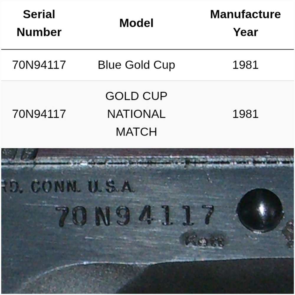 1981 Colt Gold Cup -img-6