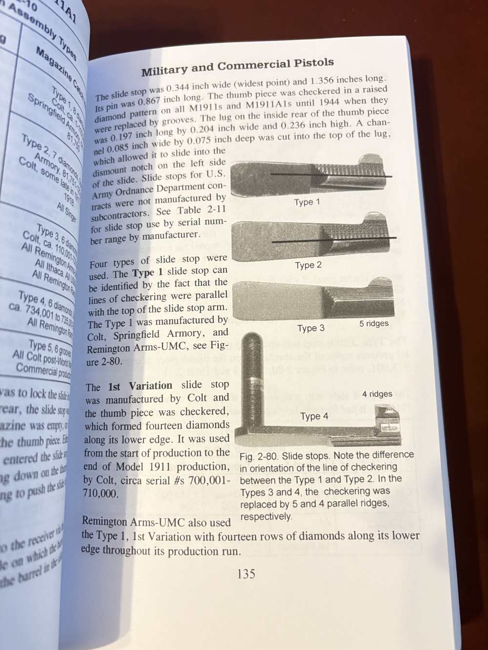 100% Correct Anomaly Du-Lite Type II Remington Rand 1911A1 - SN 1013614-img-8